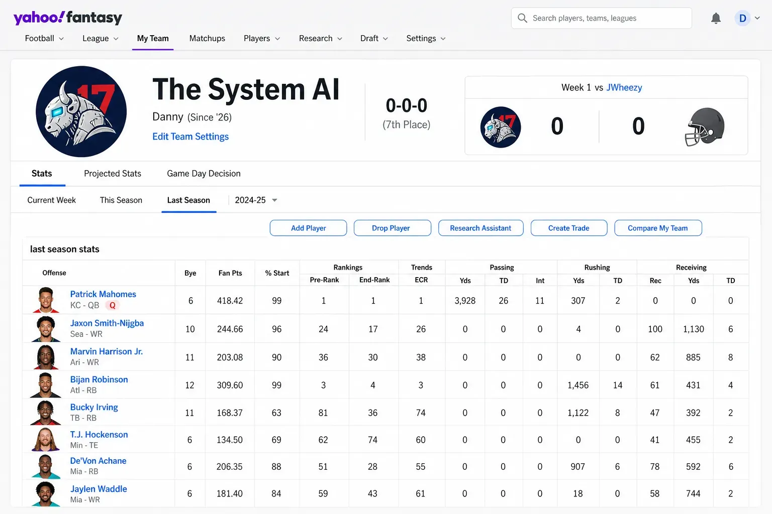 The System AI team page